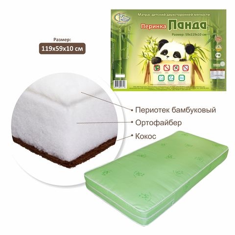 картинка Матрас "Перинка Панда" от магазина Аистенок