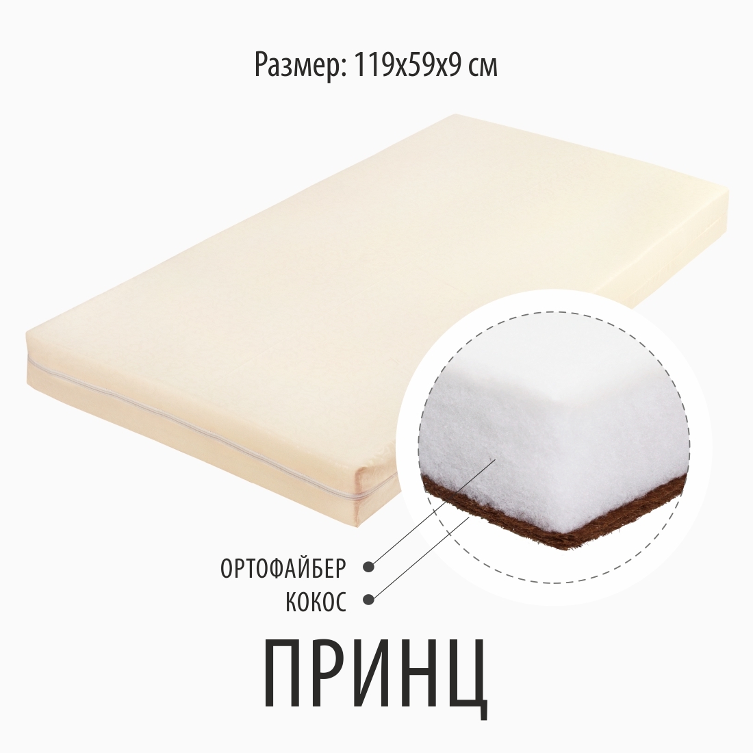 картинка Матрас для детской кроватки "Принц" 59х119х9 от магазина Аистенок