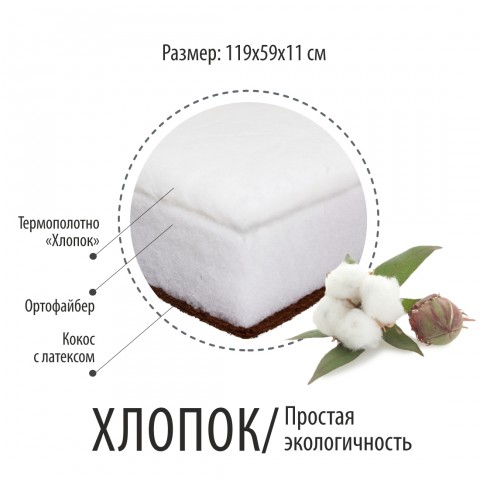 картинка Матрас детский "Хлопок" от магазина Аистенок