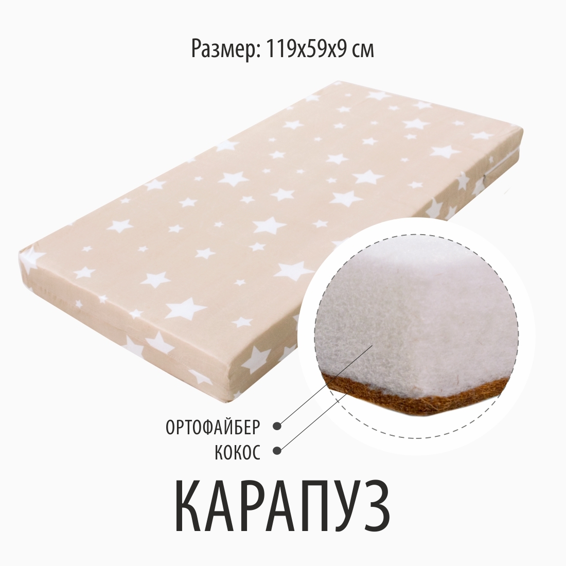 картинка Матрас "Аю-баю/карапуз" от магазина Аистенок