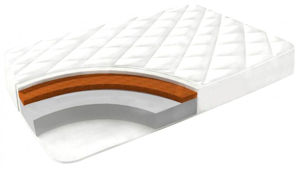 картинка Матрас детский Тигруля 11см (стеганый жаккард) от магазина Аистенок