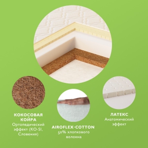 картинка Матрас детский "Eco Lat"  от магазина Аистенок