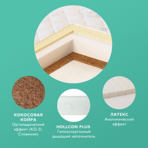 картинка Матрац детский "Eco Life" от магазина Аистенок